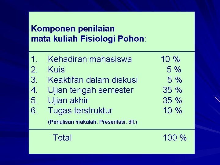 Komponen penilaian mata kuliah Fisiologi Pohon: 1. 2. 3. 4. 5. 6. Kehadiran mahasiswa