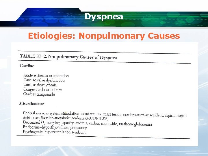 Dyspnea Etiologies: Nonpulmonary Causes 