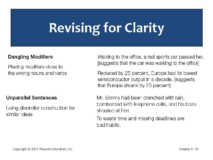 Revising for Clarity Copyright © 2017 Pearson Education, Inc. Chapter 6 - 22 