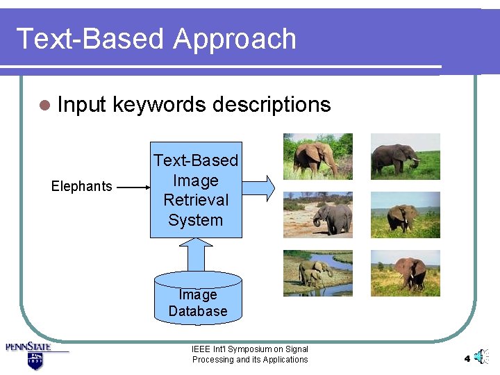 Text-Based Approach l Input Elephants keywords descriptions Text-Based Image Retrieval System Image Database IEEE