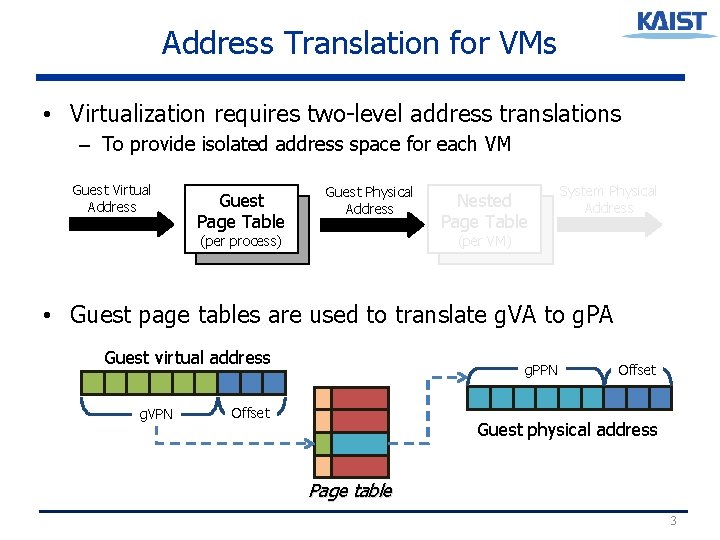Address Translation for VMs • Virtualization requires two-level address translations – To provide isolated Address Translation for VMs • Virtualization requires two-level address translations – To provide isolated