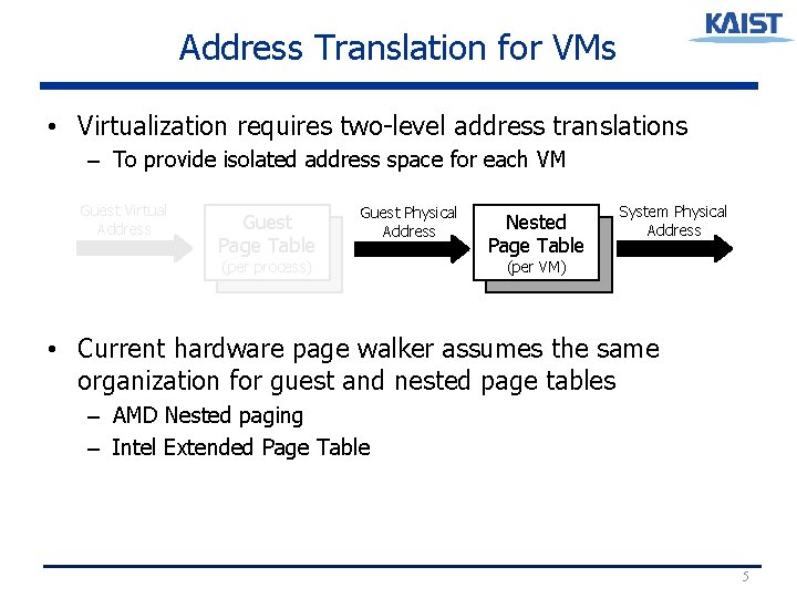 Address Translation for VMs • Virtualization requires two-level address translations – To provide isolated Address Translation for VMs • Virtualization requires two-level address translations – To provide isolated