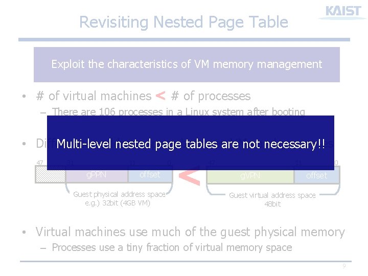 Revisiting Nested Page Table Exploit the characteristics of VM memory management • # of Revisiting Nested Page Table Exploit the characteristics of VM memory management • # of