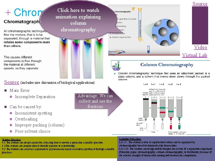 Click here to watch + Chromatography animation explaining Source column chromatography Video Virtual Lab