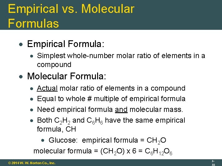 Empirical vs. Molecular Formulas Empirical Formula: Simplest whole-number molar ratio of elements in a