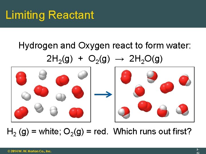 Limiting Reactant Hydrogen and Oxygen react to form water: 2 H 2(g) + O