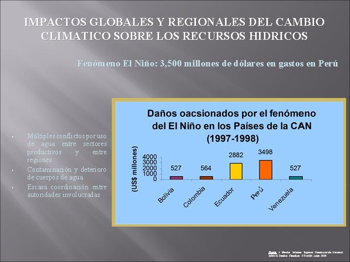 IMPACTOS GLOBALES Y REGIONALES DEL CAMBIO CLIMATICO SOBRE LOS RECURSOS HIDRICOS Fenómeno El Niño: