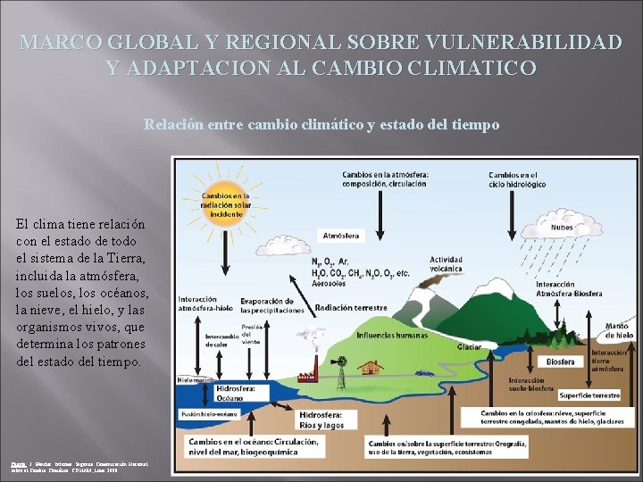MARCO GLOBAL Y REGIONAL SOBRE VULNERABILIDAD Y ADAPTACION AL CAMBIO CLIMATICO Relación entre cambio