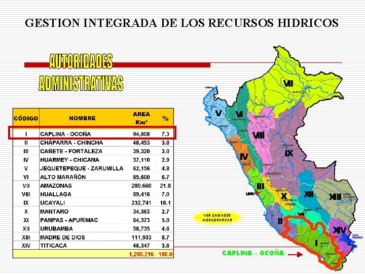 GESTION INTEGRADA DE LOS RECURSOS HIDRICOS VER UNIDADES HIDROGRÁFICAS CAPLINA – OCOÑA 