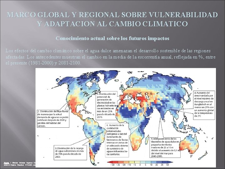 MARCO GLOBAL Y REGIONAL SOBRE VULNERABILIDAD Y ADAPTACION AL CAMBIO CLIMATICO Conocimiento actual sobre