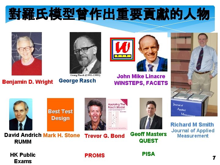 對羅氏模型曾作出重要貢獻的人物 Benjamin D. Wright George Rasch John Mike Linacre WINSTEPS, FACETS Best Test Design