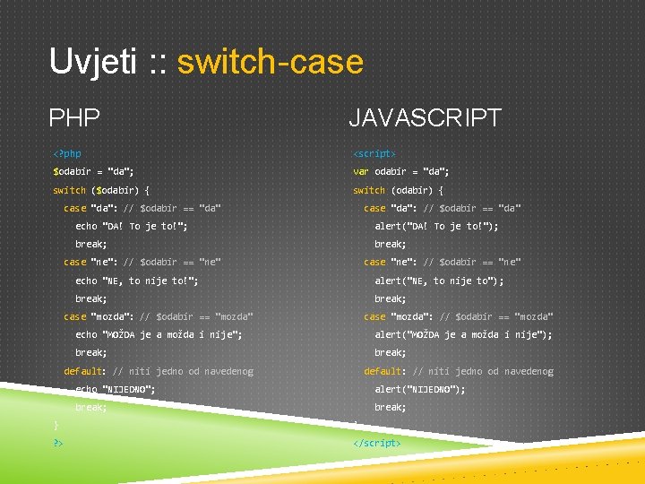 Uvjeti : : switch-case PHP JAVASCRIPT <? php <script> $odabir = "da"; var odabir