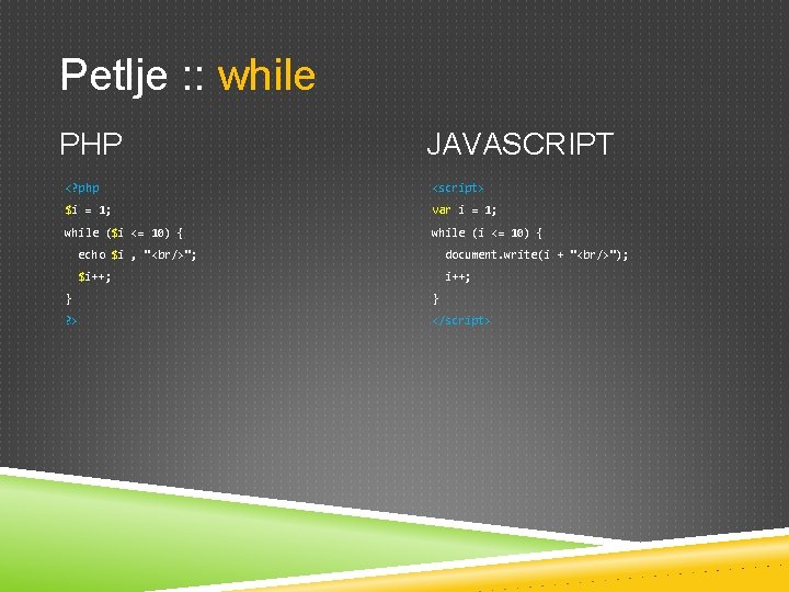 Petlje : : while PHP JAVASCRIPT <? php <script> $i = 1; var i