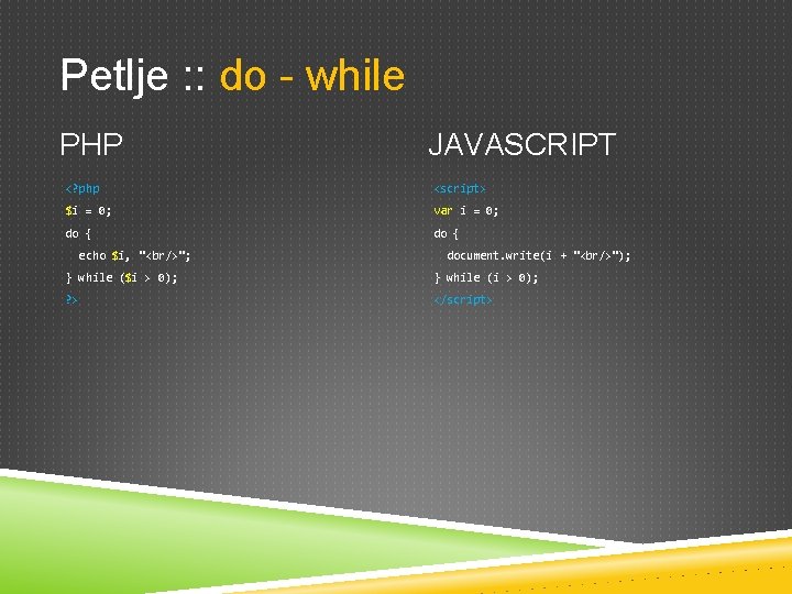 Petlje : : do - while PHP JAVASCRIPT <? php <script> $i = 0;