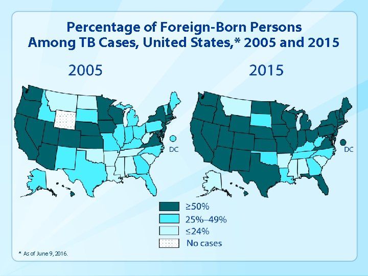 Percentage of Foreign-Born Persons Among TB Cases, United States, * 2005 and 2015 *