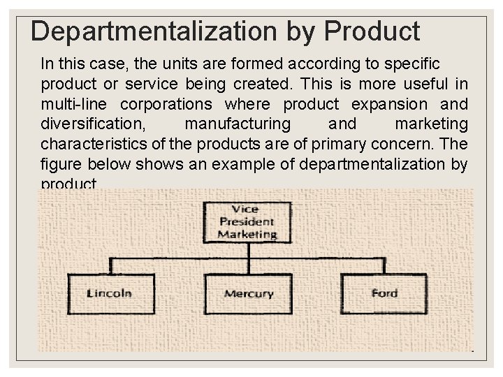 Departmentalization by Product In this case, the units are formed according to specific product Departmentalization by Product In this case, the units are formed according to specific product