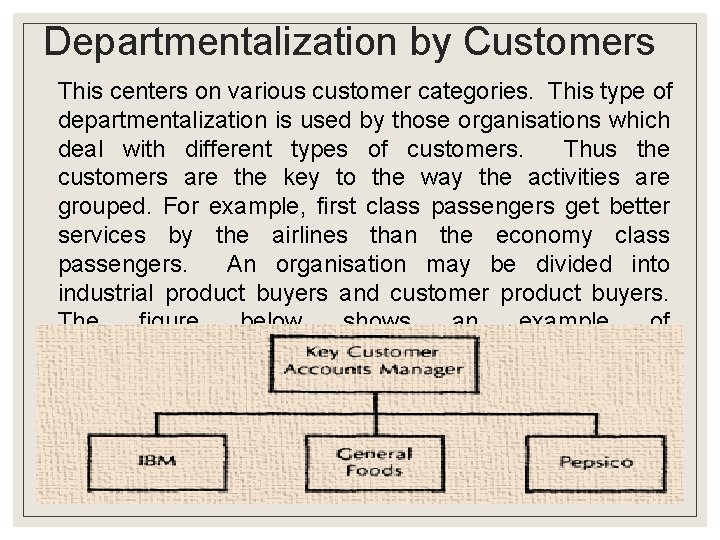 Departmentalization by Customers This centers on various customer categories. This type of departmentalization is