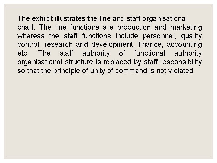 The exhibit illustrates the line and staff organisational chart. The line functions are production The exhibit illustrates the line and staff organisational chart. The line functions are production