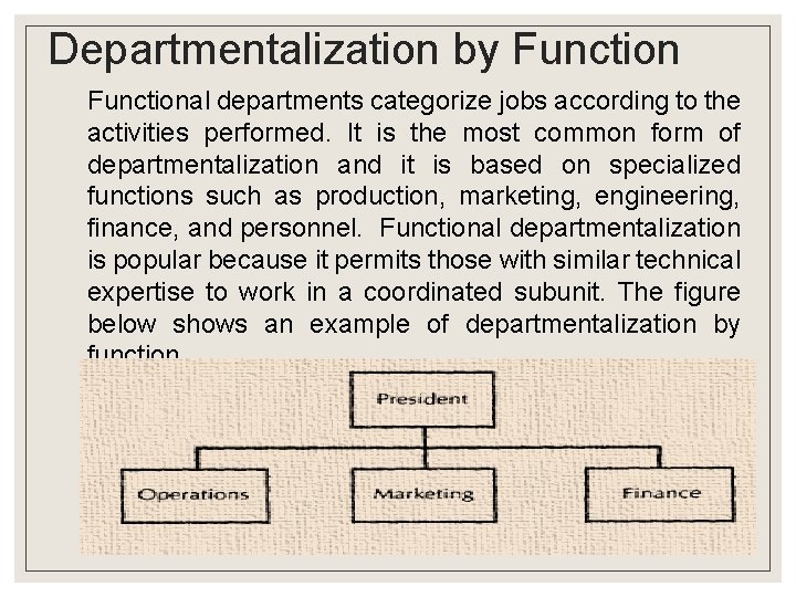 Departmentalization by Functional departments categorize jobs according to the activities performed. It is the