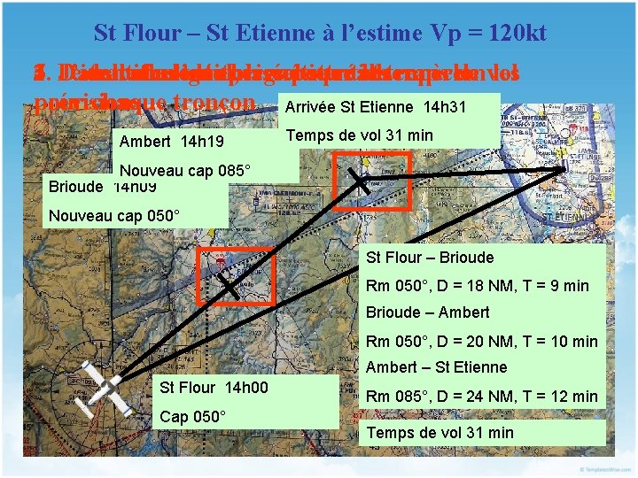 St Flour – St Etienne à l’estime Vp = 120 kt 2. 1. 3.