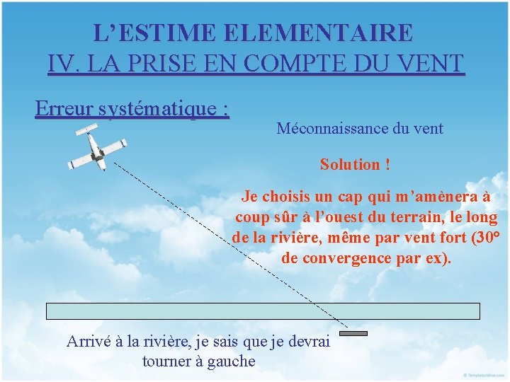 L’ESTIME ELEMENTAIRE IV. LA PRISE EN COMPTE DU VENT Erreur systématique : Méconnaissance du