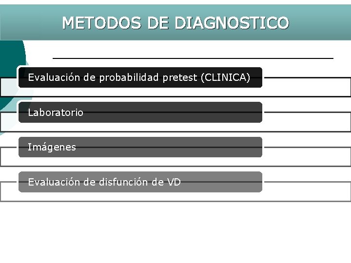 METODOS DE DIAGNOSTICO Evaluación de probabilidad pretest (CLINICA) Laboratorio Imágenes Evaluación de disfunción de