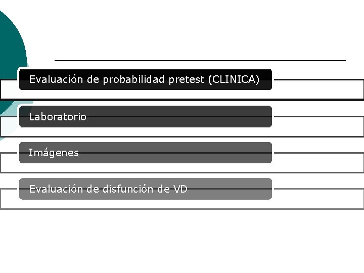 Evaluación de probabilidad pretest (CLINICA) Laboratorio Imágenes Evaluación de disfunción de VD 