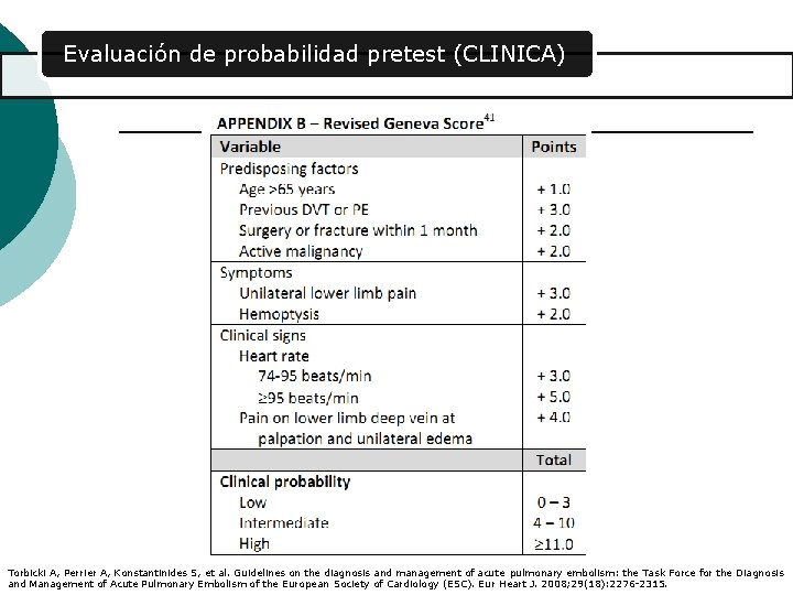 Evaluación de probabilidad pretest (CLINICA) Torbicki A, Perrier A, Konstantinides S, et al. Guidelines