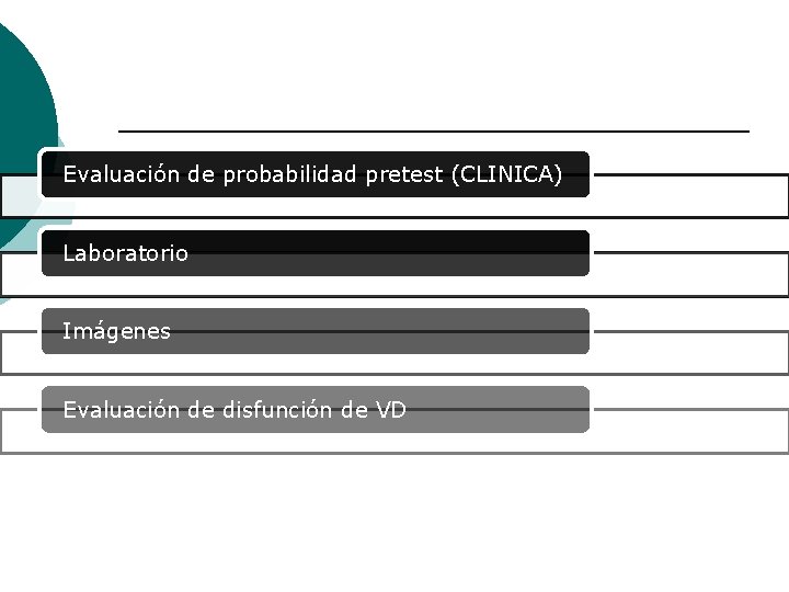 Evaluación de probabilidad pretest (CLINICA) Laboratorio Imágenes Evaluación de disfunción de VD 