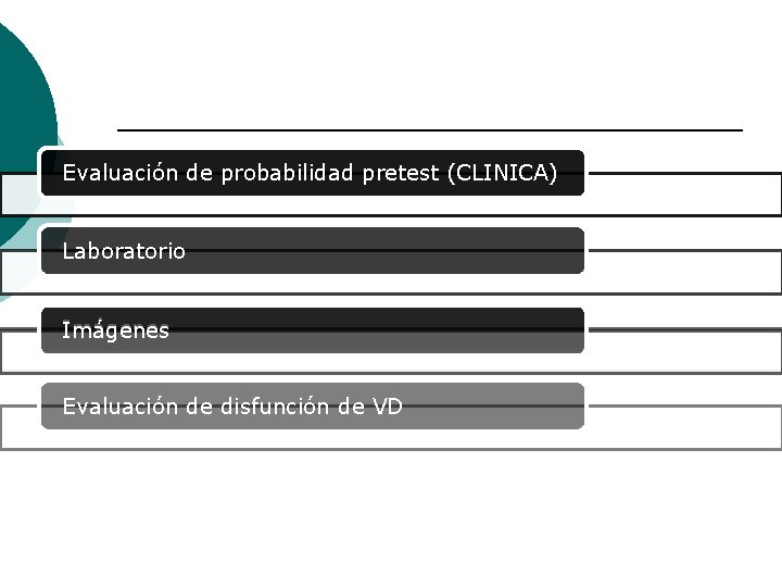 Evaluación de probabilidad pretest (CLINICA) Laboratorio Imágenes Evaluación de disfunción de VD 