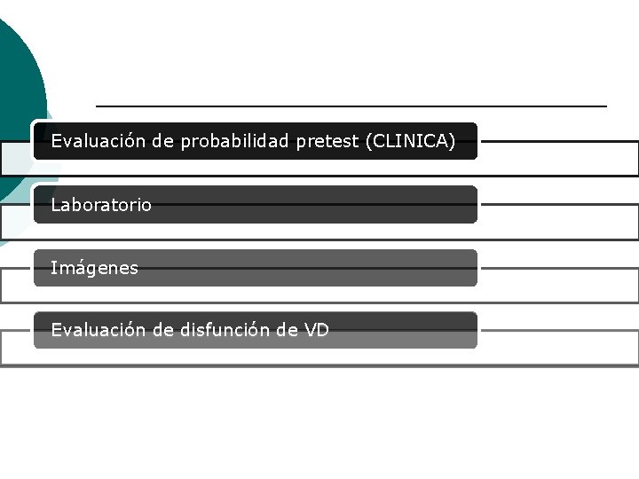 Evaluación de probabilidad pretest (CLINICA) Laboratorio Imágenes Evaluación de disfunción de VD 