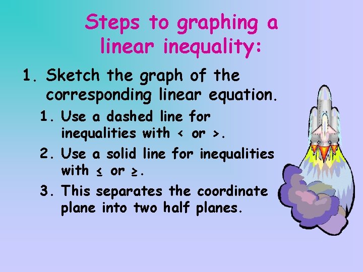 Steps to graphing a linear inequality: 1. Sketch the graph of the corresponding linear