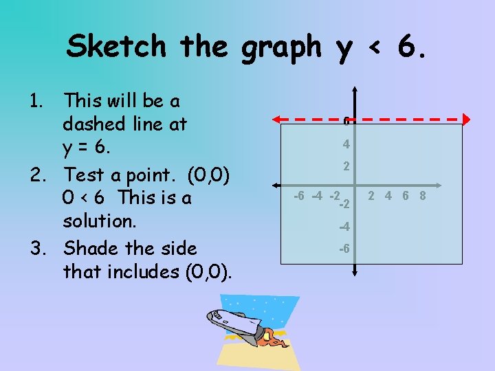 Sketch the graph y < 6. 1. This will be a dashed line at