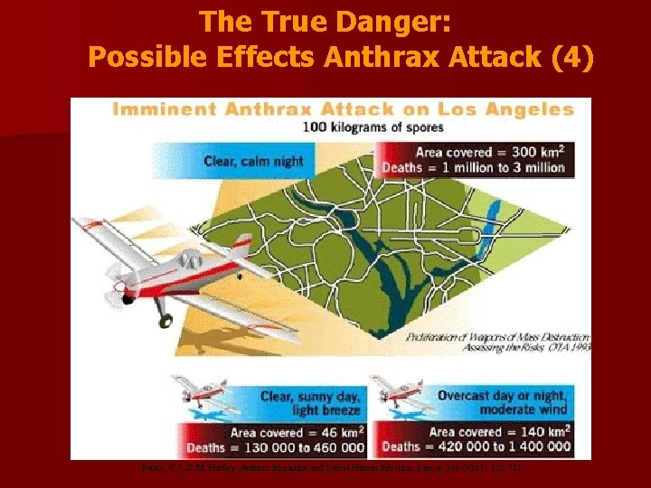 The True Danger: Possible Effects Anthrax Attack (4) Peters, C. J. , D. M.