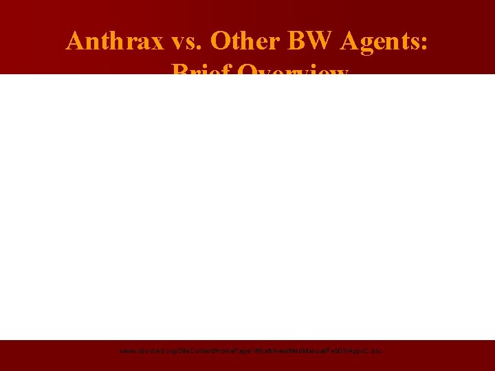 Anthrax vs. Other BW Agents: Brief Overview www. nbc-med. org/Site. Content/Home. Page/ Whats. New/Med.