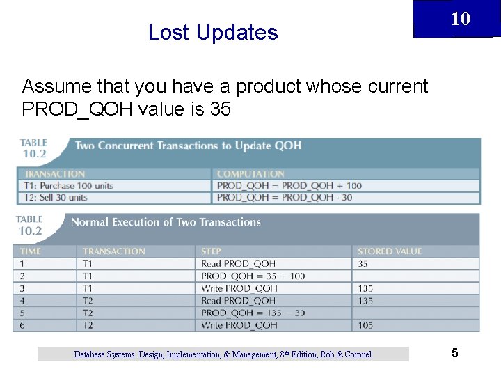 Lost Updates 10 Assume that you have a product whose current PROD_QOH value is Lost Updates 10 Assume that you have a product whose current PROD_QOH value is