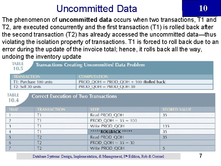 Uncommitted Data 10 The phenomenon of uncommitted data occurs when two transactions, T 1 Uncommitted Data 10 The phenomenon of uncommitted data occurs when two transactions, T 1