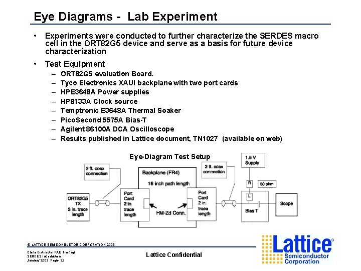Eye Diagrams - Lab Experiment • Experiments were conducted to further characterize the SERDES