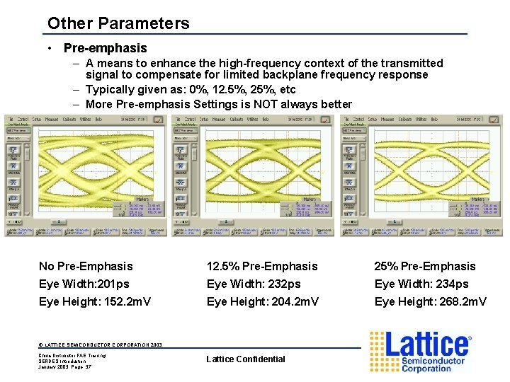 Other Parameters • Pre-emphasis – A means to enhance the high-frequency context of the