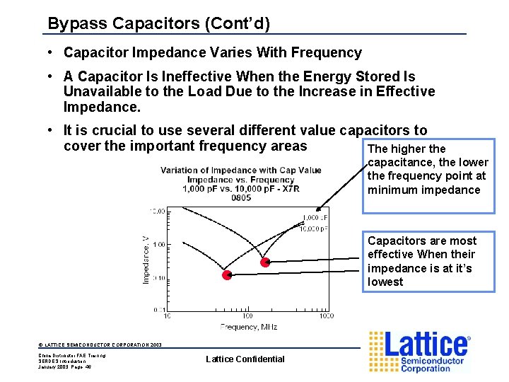 Bypass Capacitors (Cont’d) • Capacitor Impedance Varies With Frequency • A Capacitor Is Ineffective