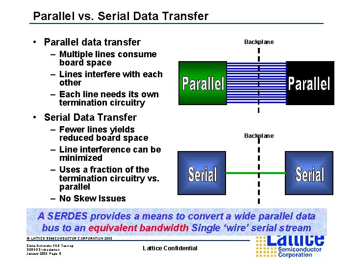 Parallel vs. Serial Data Transfer • Parallel data transfer Backplane – Multiple lines consume
