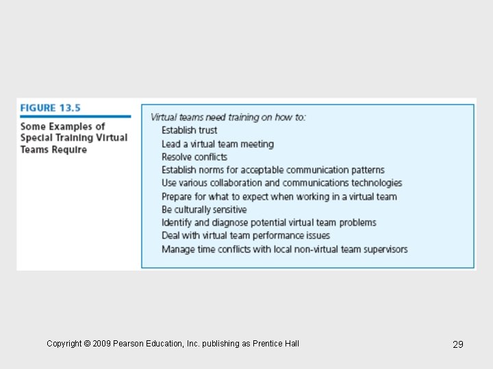 Copyright © 2009 Pearson Education, Inc. publishing as Prentice Hall 29 