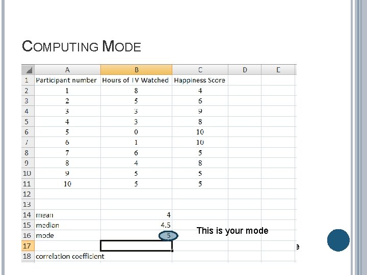 COMPUTING MODE Type “=mode(“ Select the numbers by dragging it Press “Enter” This is