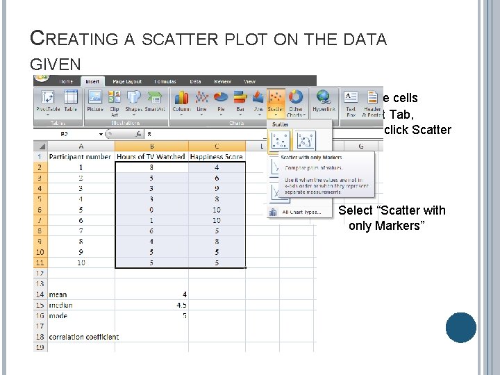 CREATING A SCATTER PLOT ON THE DATA GIVEN Select the cells On Insert Tab,