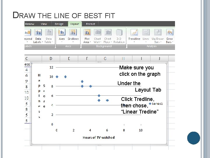 DRAW THE LINE OF BEST FIT Make sure you click on the graph Under