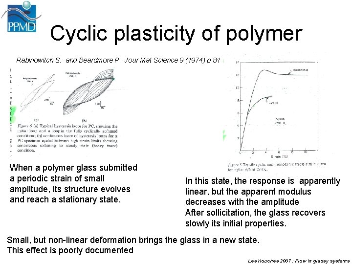 Cyclic plasticity of polymer Rabinowitch S. and Beardmore P. Jour Mat Science 9 (1974)