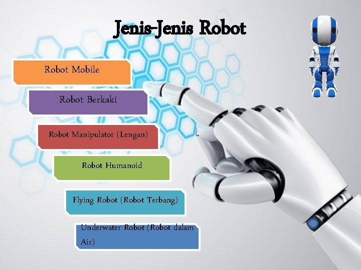 Jenis-Jenis Robot Mobile Robot Berkaki Robot Manipulator (Lengan) Robot Humanoid Flying Robot (Robot Terbang)