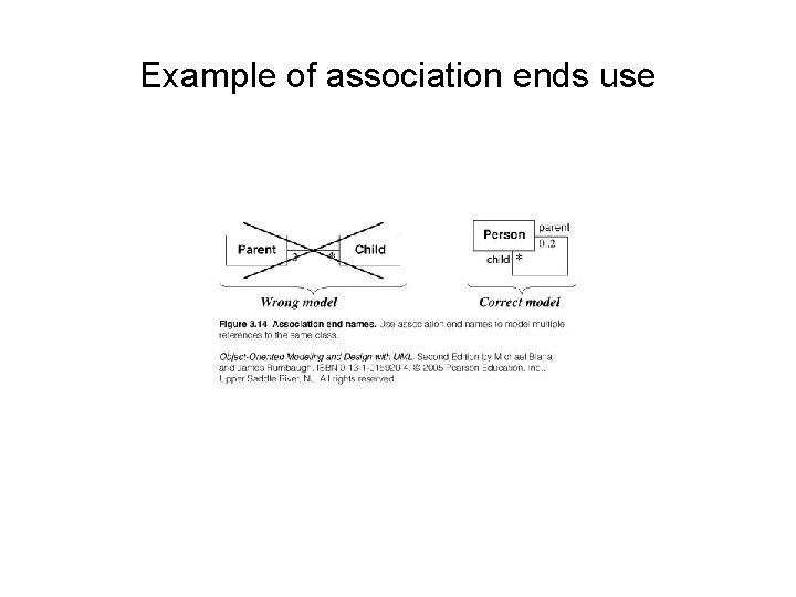 Example of association ends use 