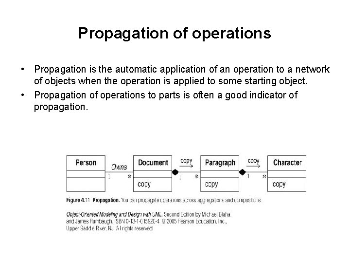 Propagation of operations • Propagation is the automatic application of an operation to a