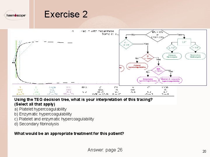 Exercise 2 Using the TEG decision tree, what is your interpretation of this tracing? Exercise 2 Using the TEG decision tree, what is your interpretation of this tracing?